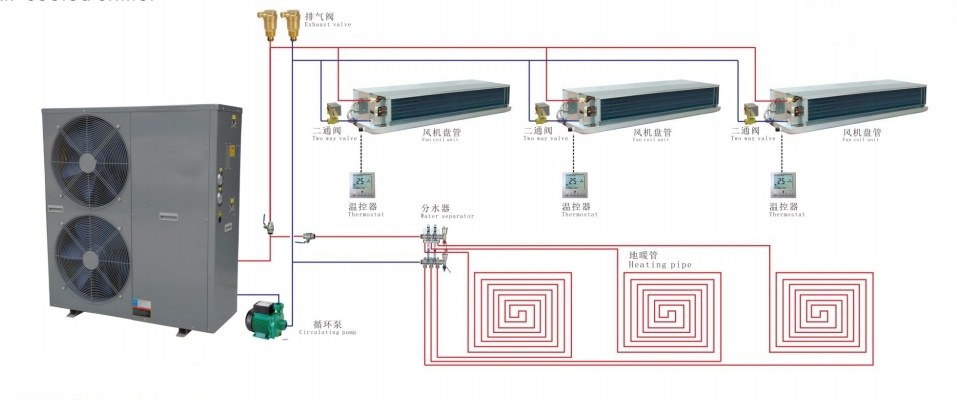 空气能热泵供暖系统原理图