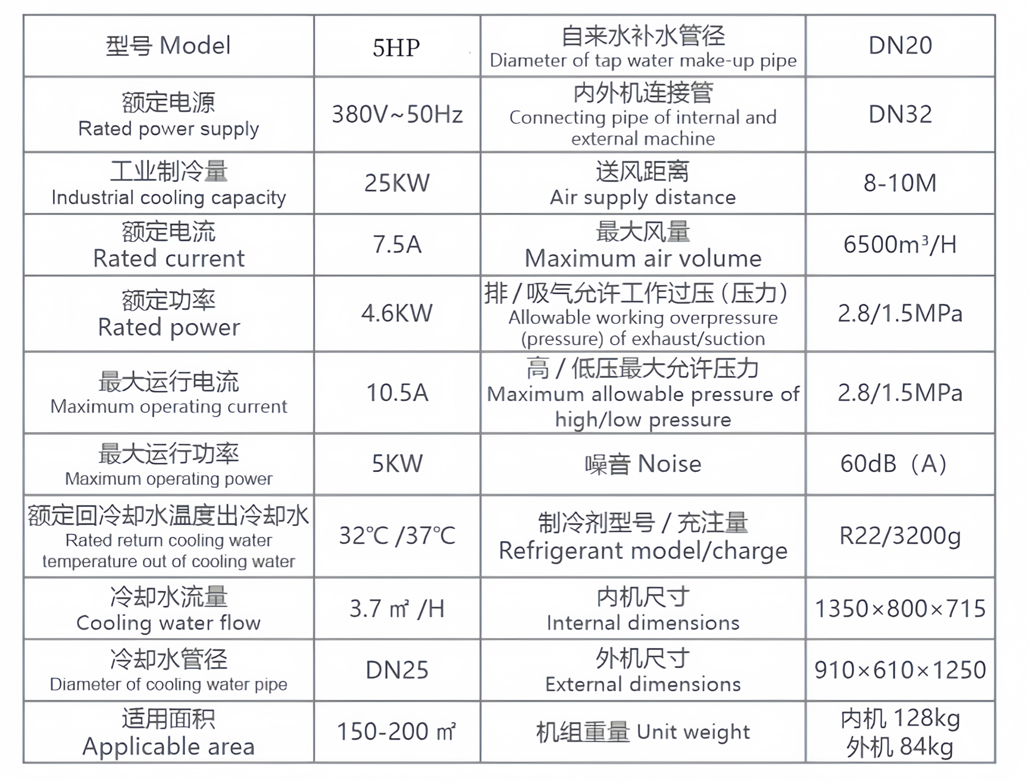 工业水冷式蒸发节能省电空调